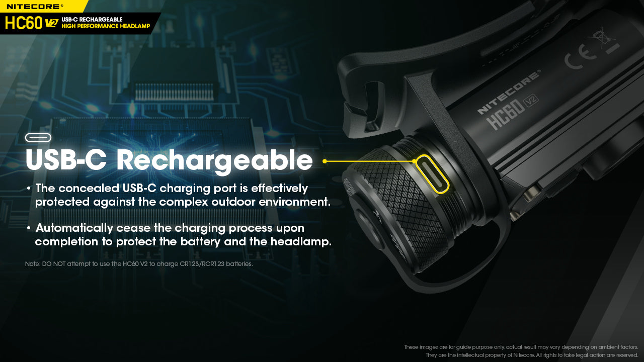 Nitecore HC60W V2 Rechargeable Headlamp (Neutral White) (1200 Lumens)