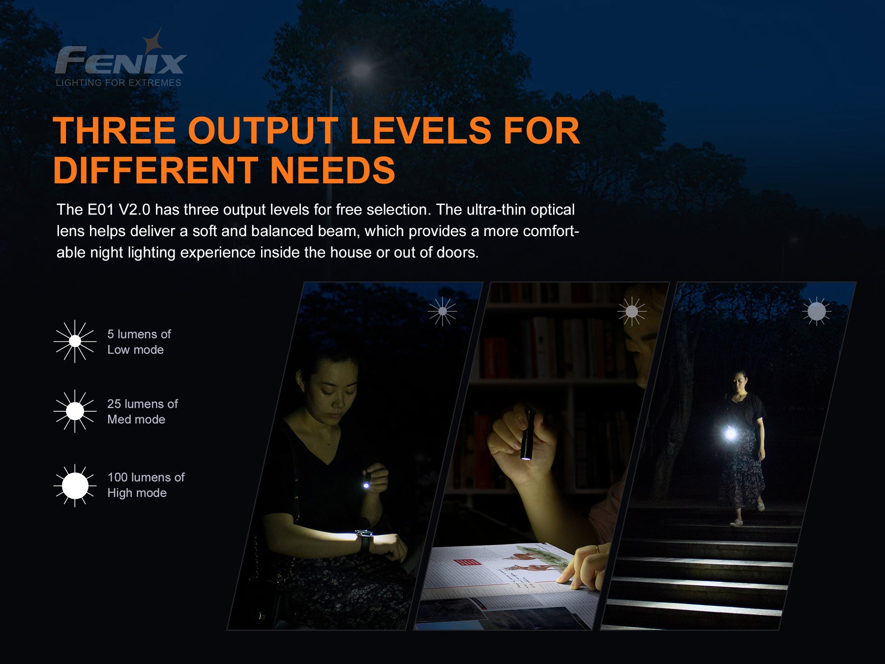 Fenix E01 V2.0 Keychain Flashlight (100 Lumens) (2 Versions)