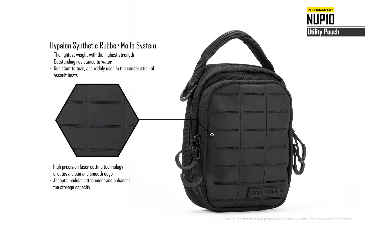 Nitecore Cordura Molle Utility Pouch NUP10 (2 Versions) - Thomas Tools