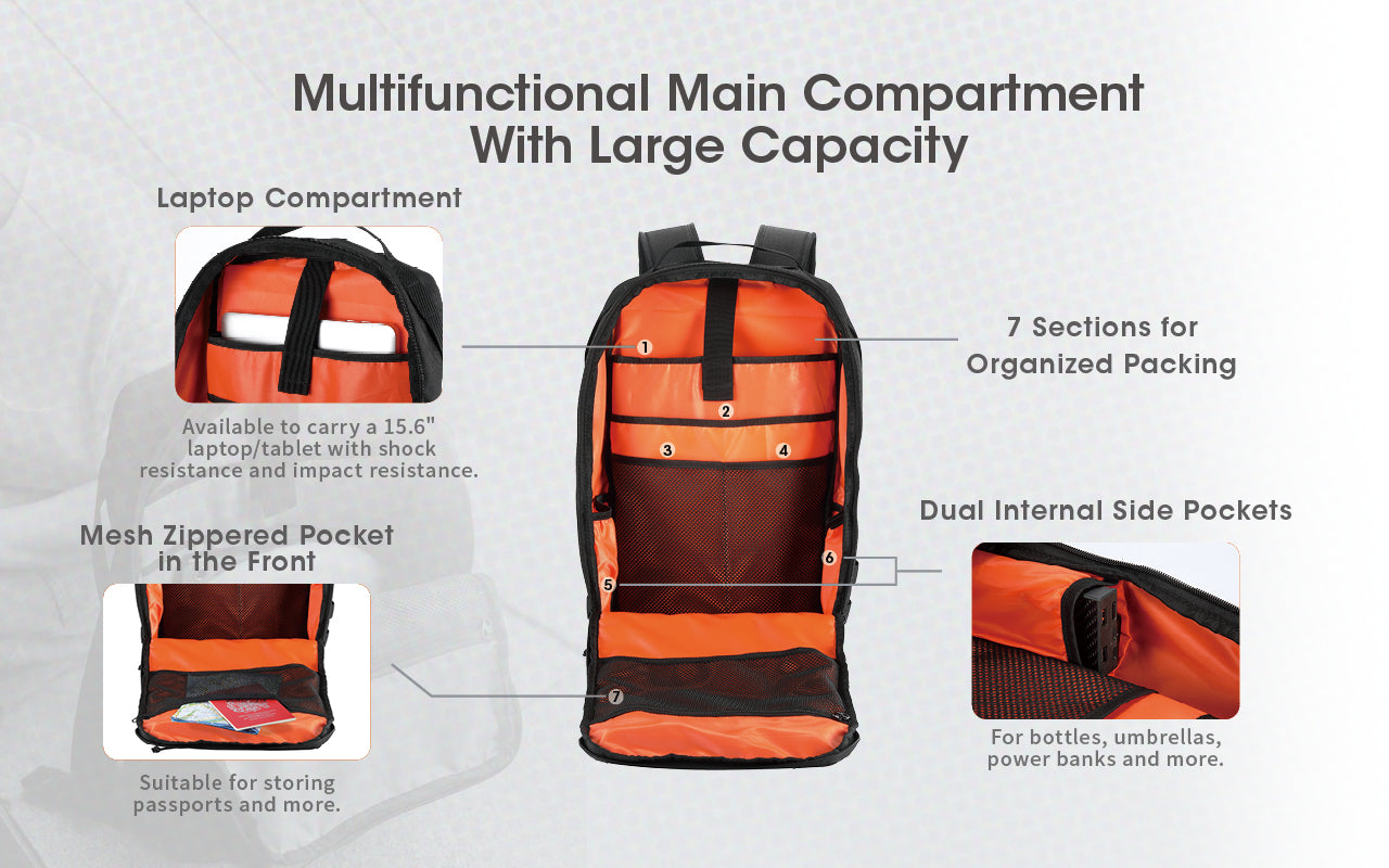Nitecore Multi-Purpose Commuting Backpack BP23