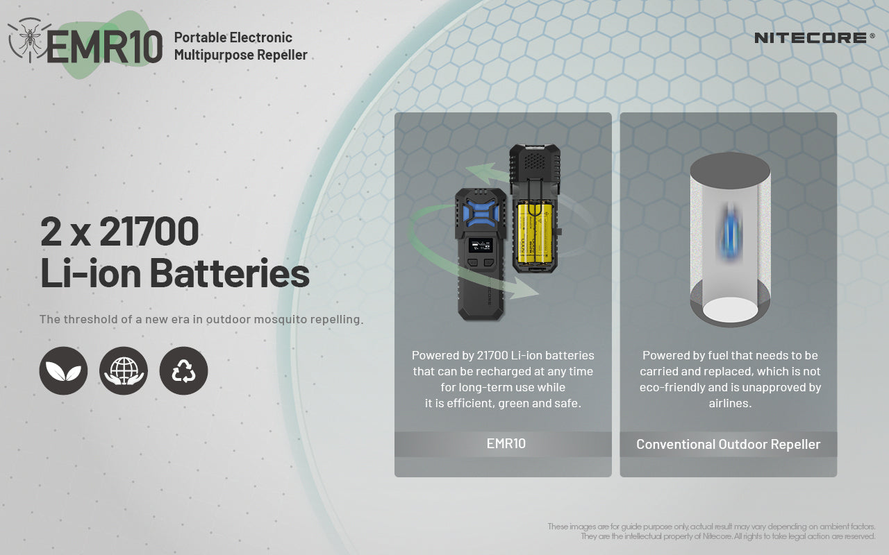 Nitecore EMR10 Rechargeable Mosquito Repeller PD & 10,000mAh Power Bank