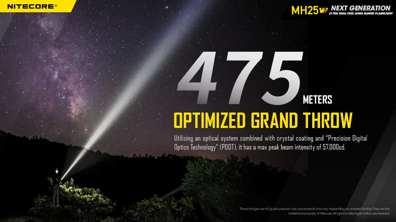 Nitecore MH25 V2 LED Rechargeable Flashlight (1300 Lumens)