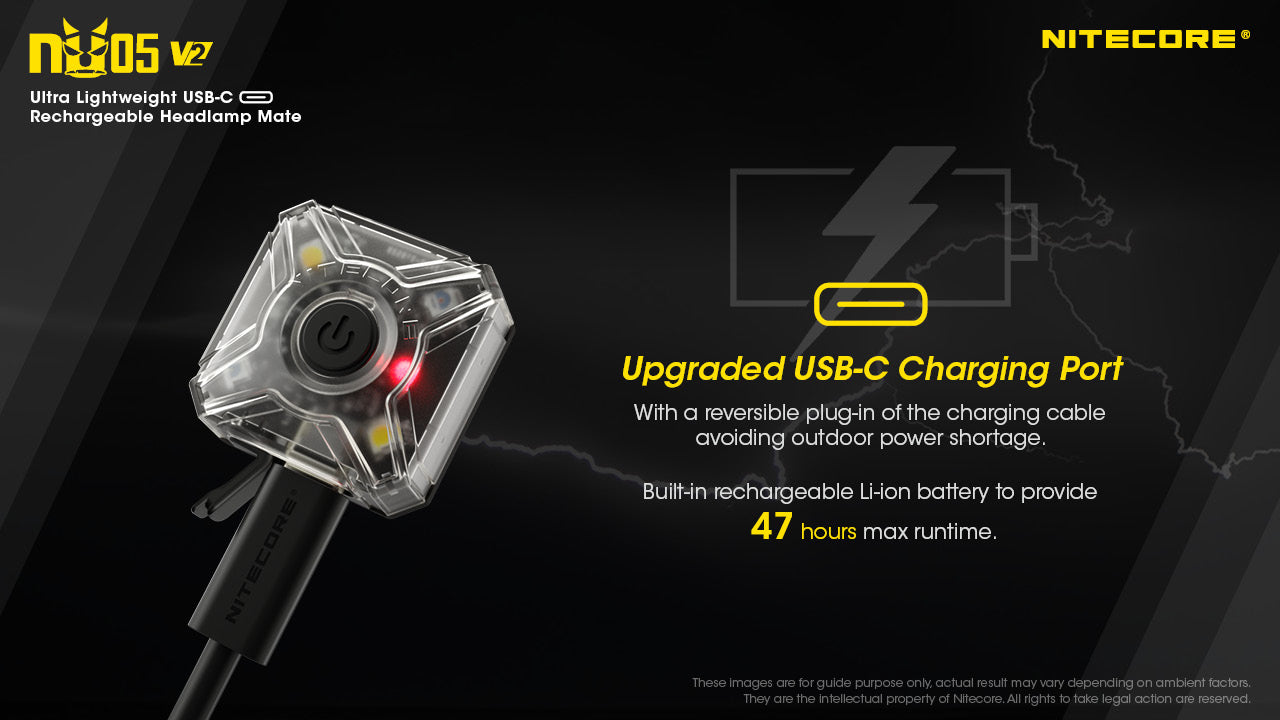 Nitecore NU05 V2 Kit Mini Signal Rechargeable Headlamp (40 Lumens)