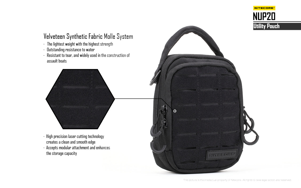 Nitecore Cordura Molle Utility Pouch NUP20 (2 Versions) - Thomas Tools