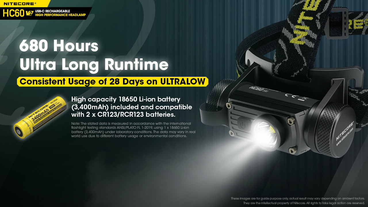Nitecore HC60W V2 Rechargeable Headlamp (Neutral White) (1200 Lumens)