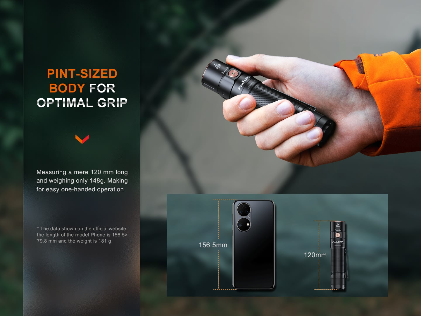 Fenix E35R Rechargeable Flashlight + AOD-S V2.0 Diffuser Kit (3100 Lumens)