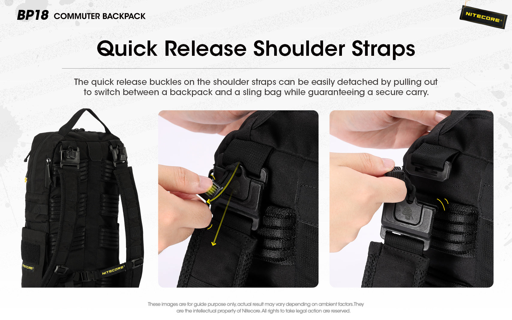 Nitecore Commuter Backpack BP18