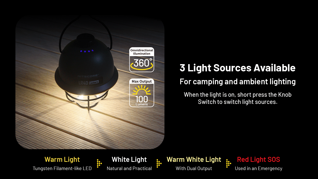 Nitecore LR40 Multifunctional Rechargeable Camping Lantern (100 Lumens) (2 Versions)