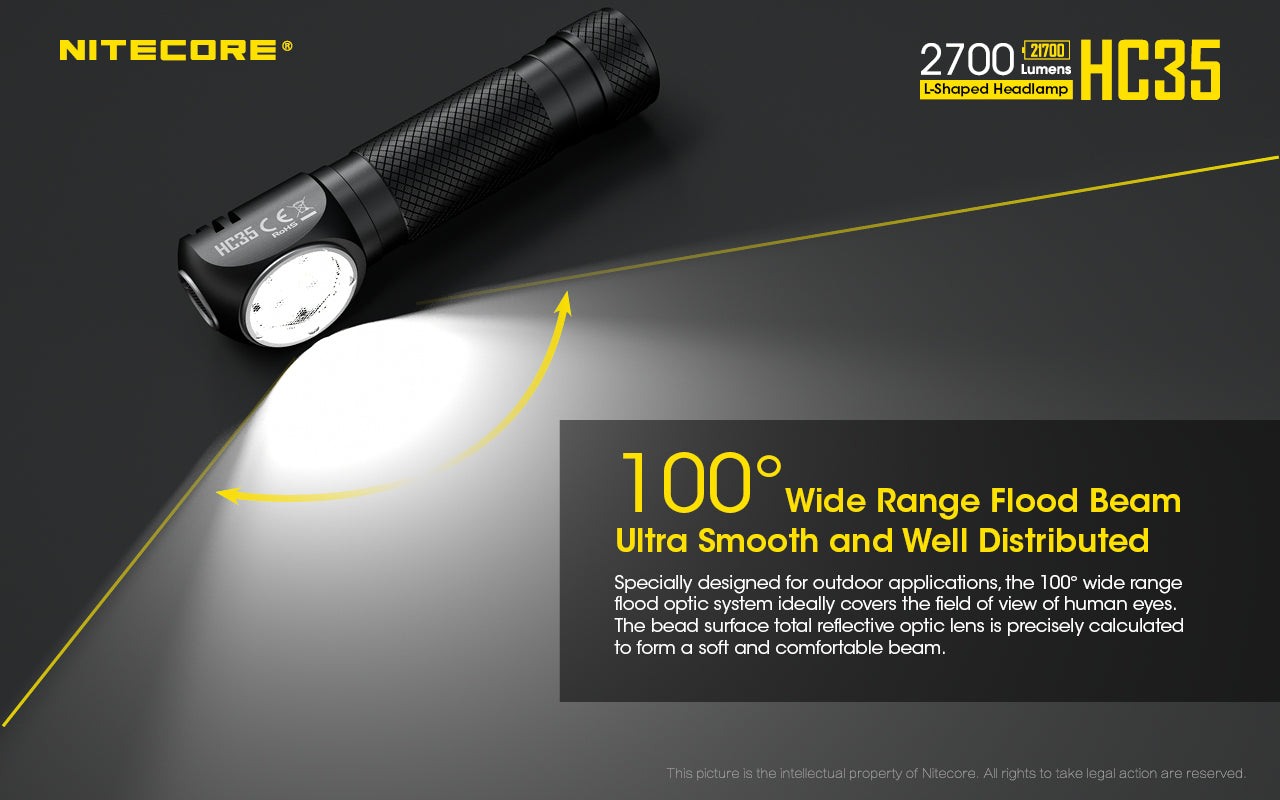 Nitecore HC35 Rechargeable Headlamp (2700 Lumens) - Thomas Tools