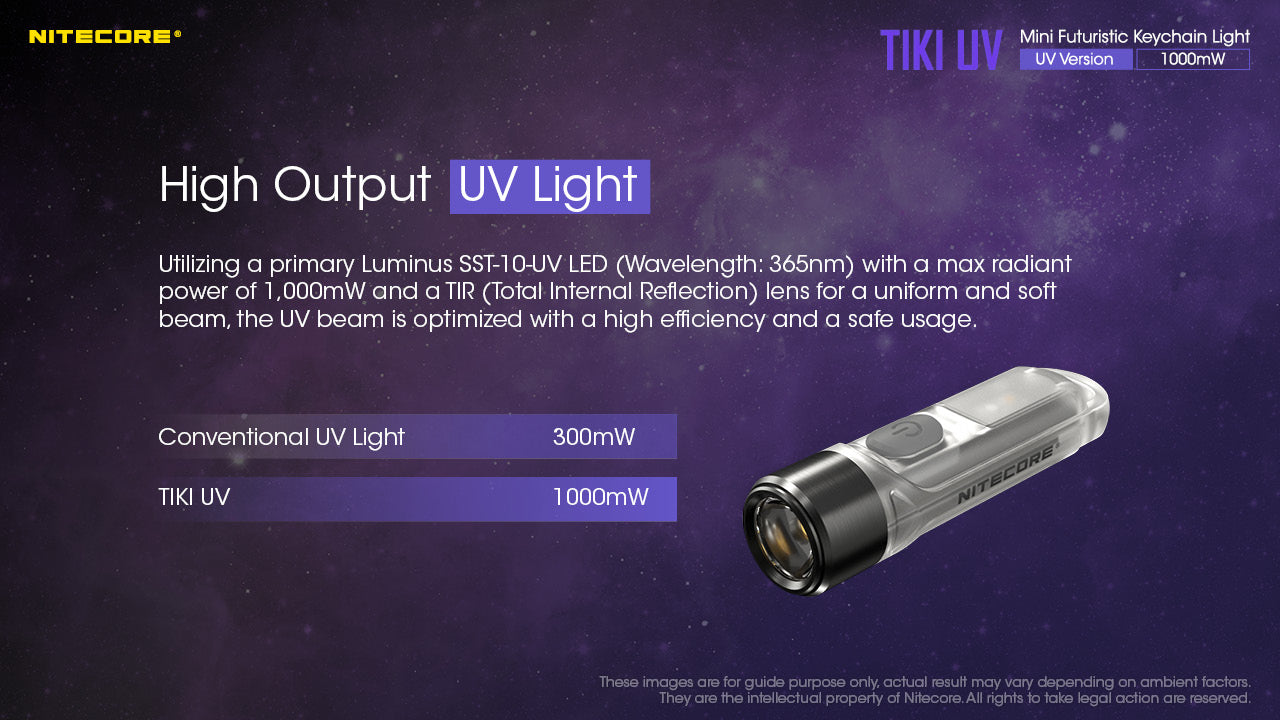 Nitecore TIKI UV & HCRI White LED Rechargeable Flashlight