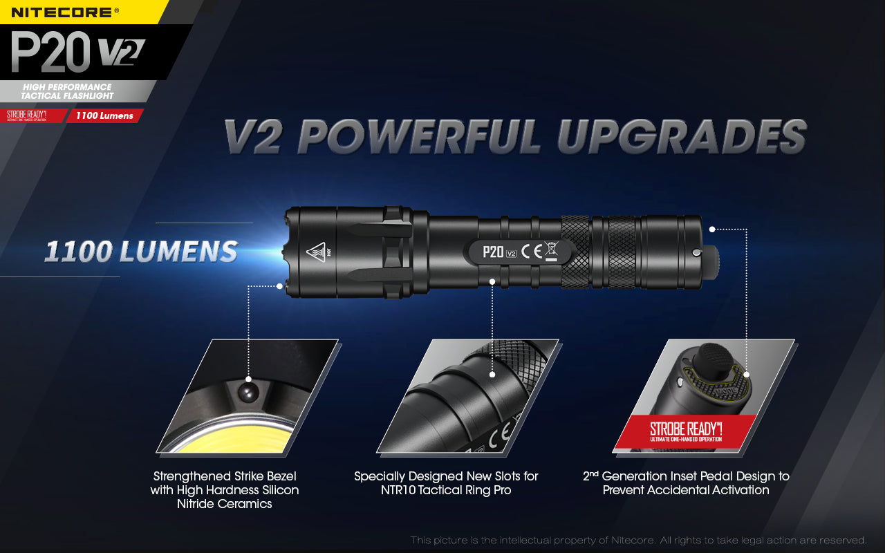 Nitecore P20 V2 LED Flashlight (1100 Lumens)