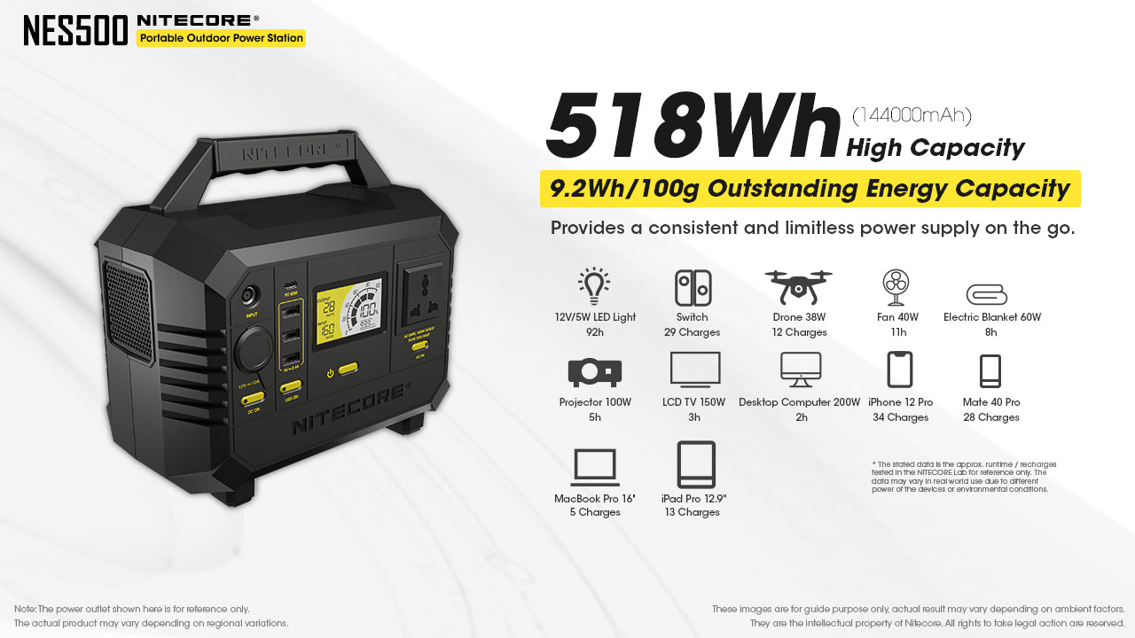 Nitecore NES500 Portable Outdoor Power Station