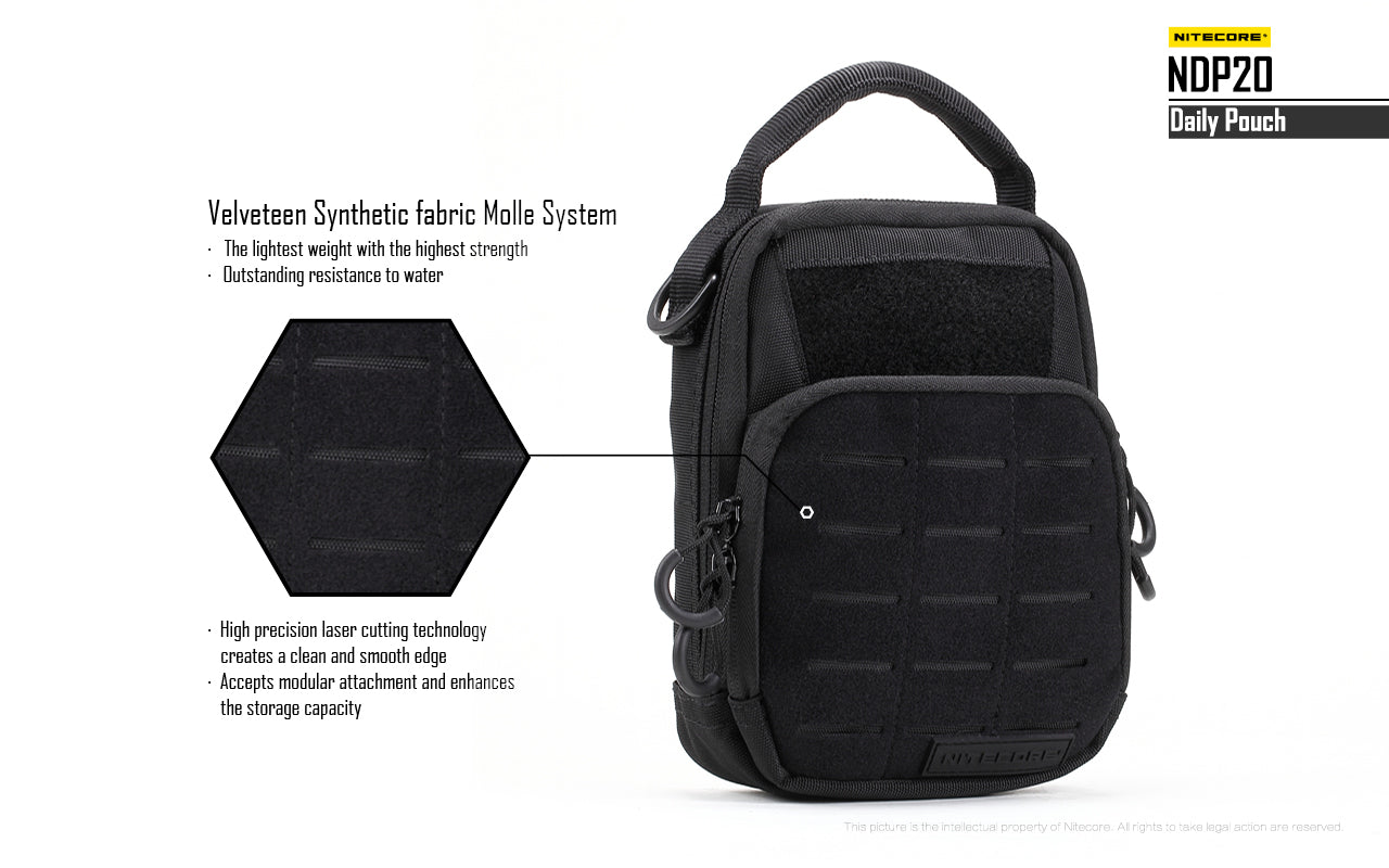 Nitecore Cordura Molle Utility Pouch NDP20 (2 Versions) - Thomas Tools