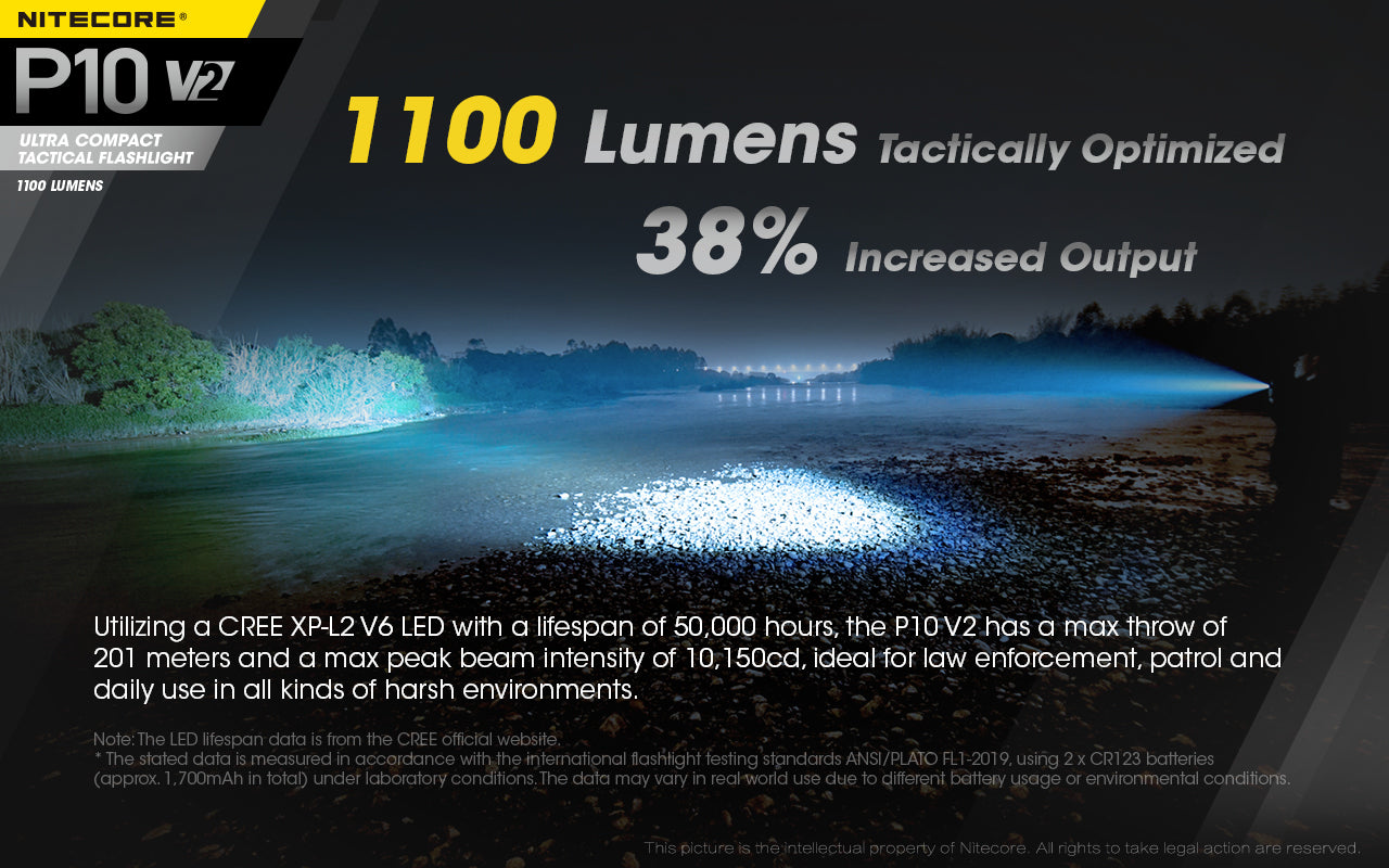 Nitecore P10 V2 LED Flashlight (1100 Lumens)