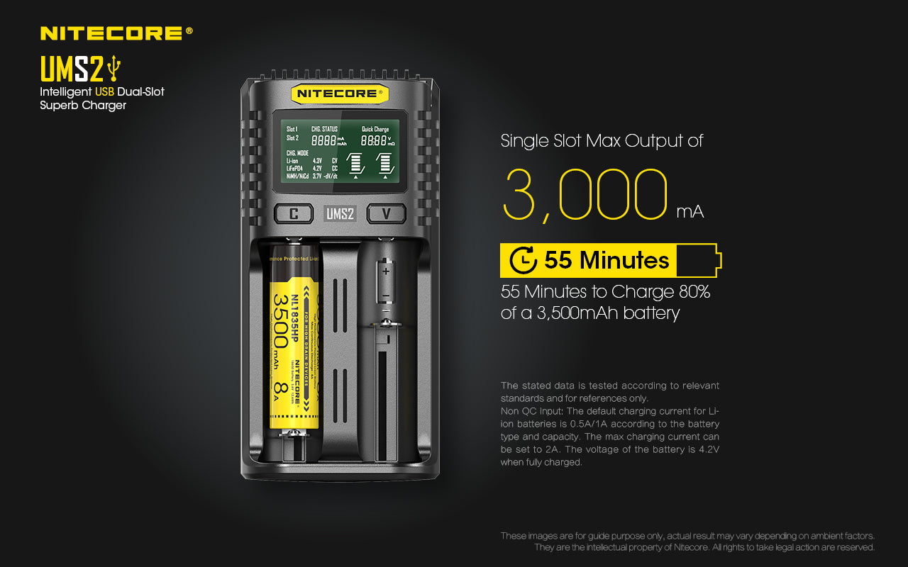 Nitecore UMS2 Intelligent USB Dual-Slot Superb Battery Charger