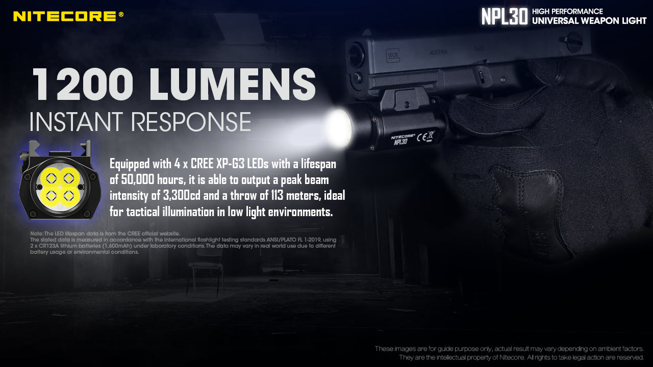 Nitecore NPL30 Flashlight (1200 Lumens)