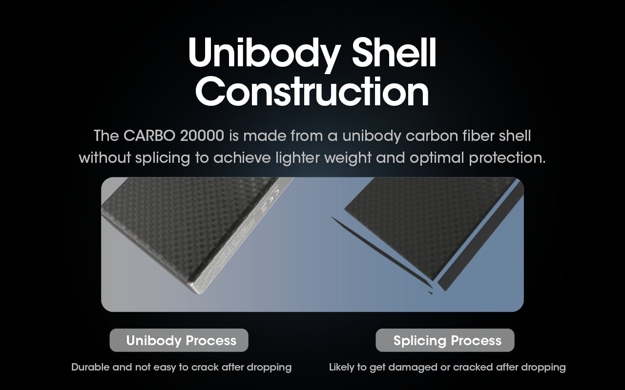 Nitecore Carbo 20000 Lightweight Carbon Fibre Power Bank