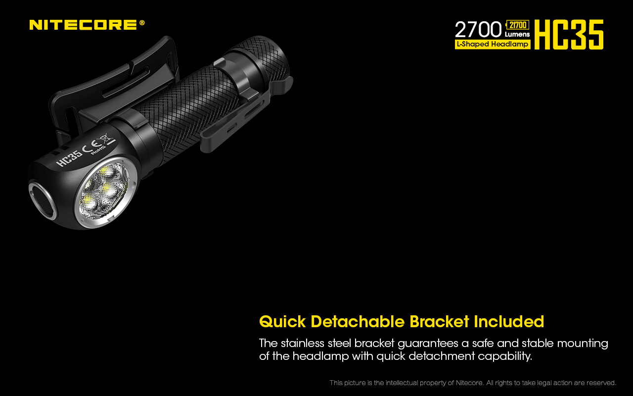 Nitecore HC35 Rechargeable Headlamp (2700 Lumens) - Thomas Tools