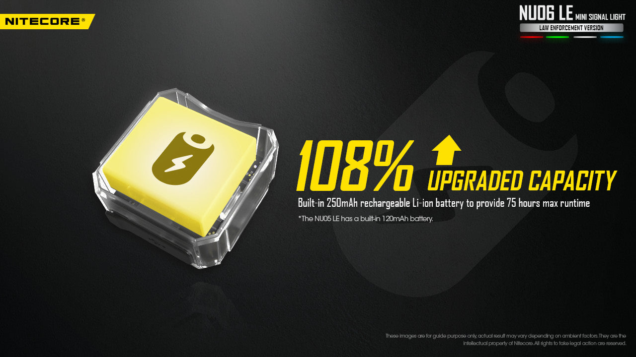 Nitecore NU06LE Mini Signal Light (15 Lumens)