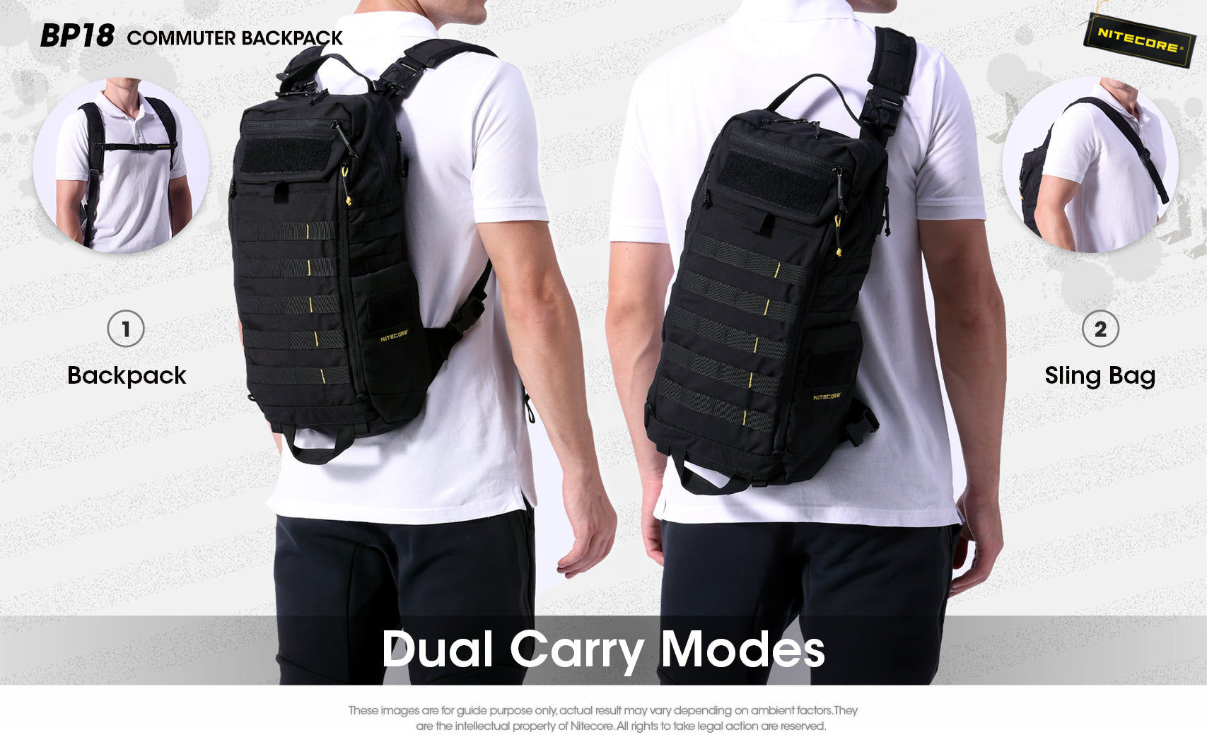 Nitecore Commuter Backpack BP18