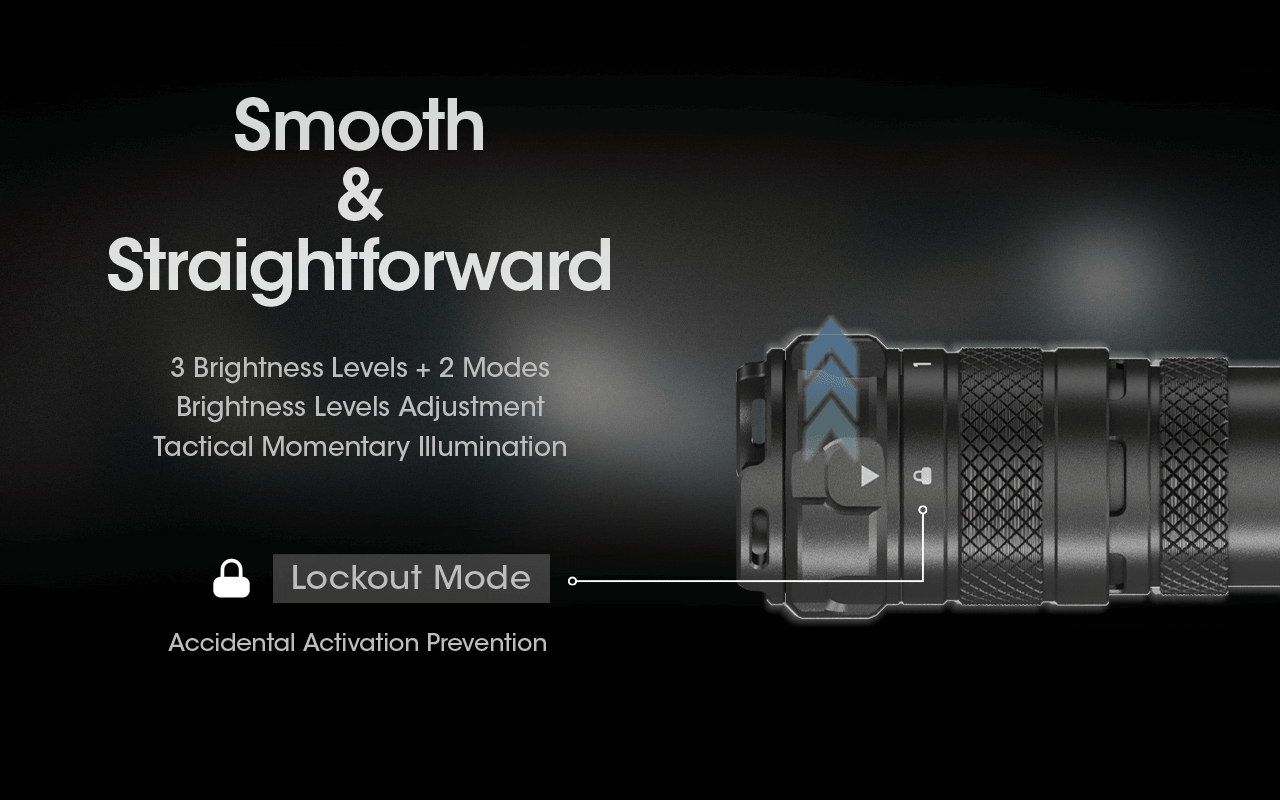 Nitecore SRT6i LED Rechargeable Flashlight (2100 Lumens)