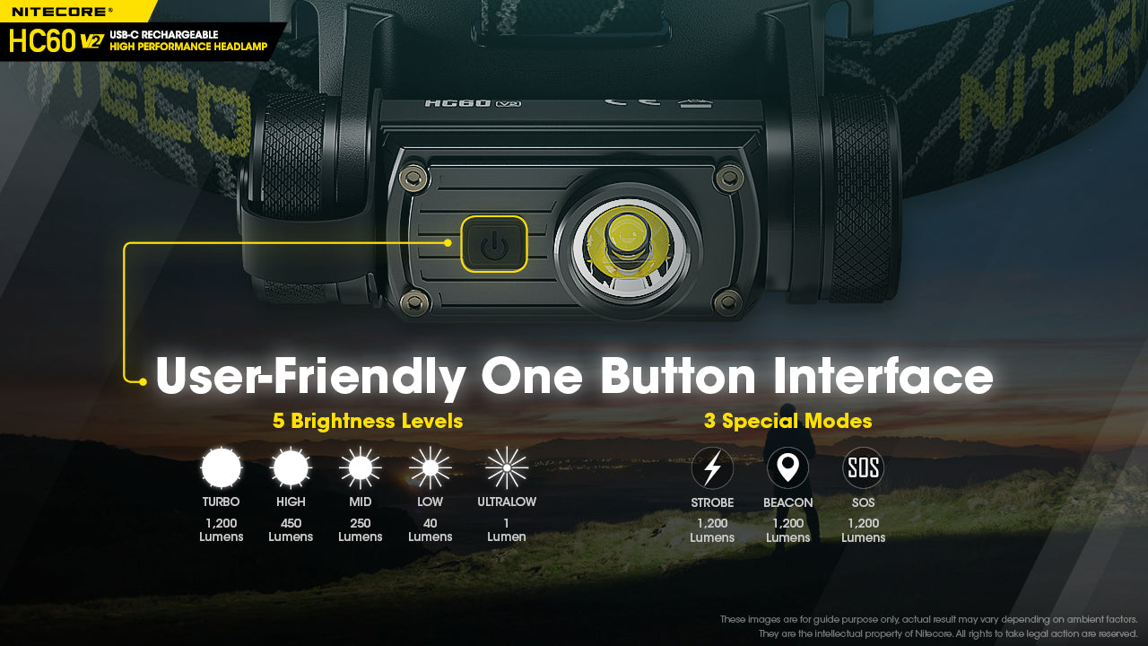 Nitecore HC60W V2 Rechargeable Headlamp (Neutral White) (1200 Lumens)