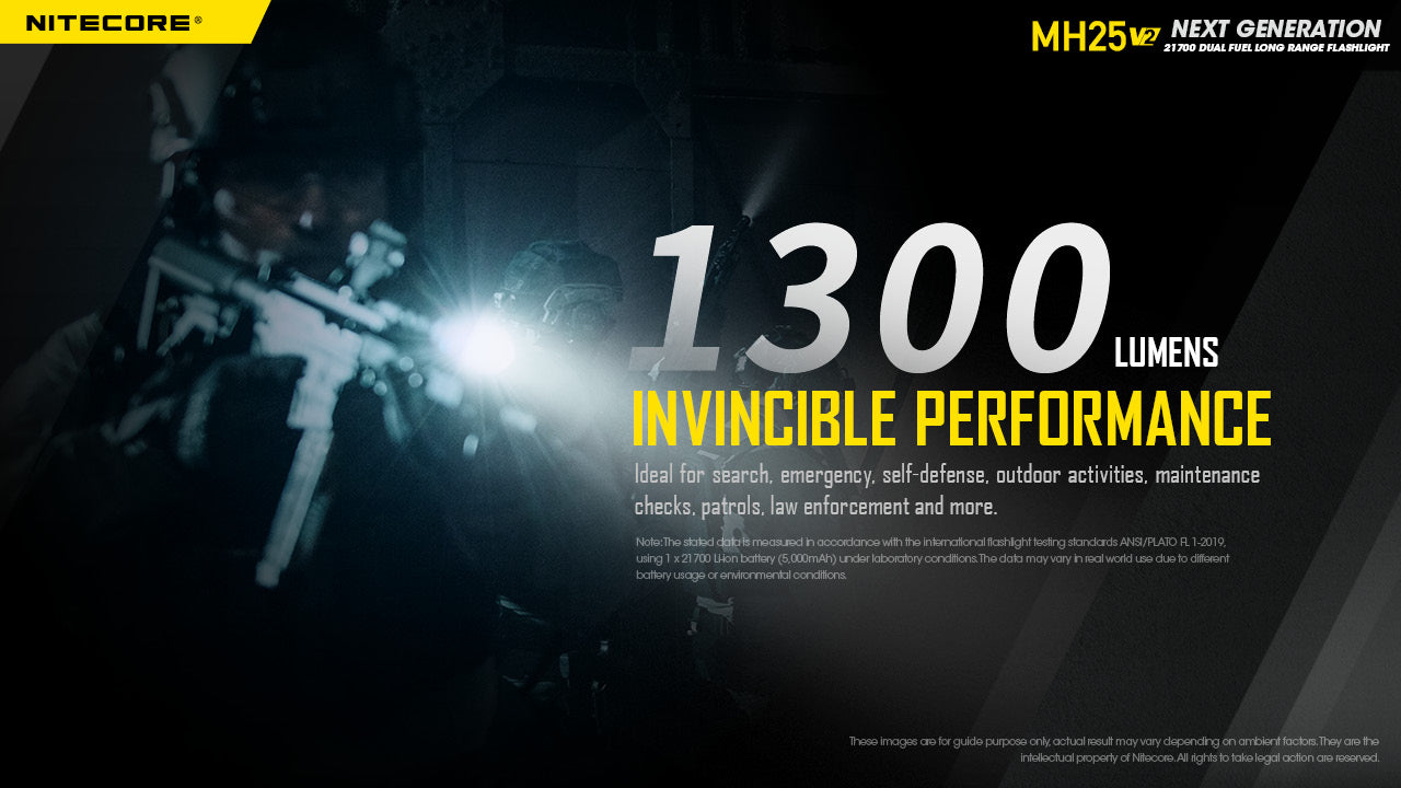 Nitecore MH25 V2 LED Rechargeable Flashlight (1300 Lumens)