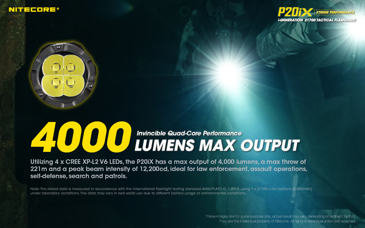 Nitecore P20iX USB Rechargeable LED Flashlight (4000 Lumens)