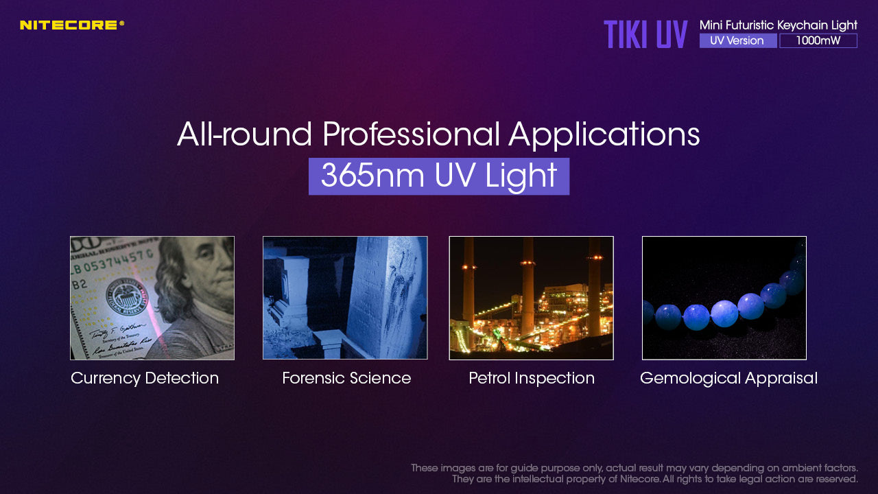 Nitecore TIKI UV & HCRI White LED Rechargeable Flashlight