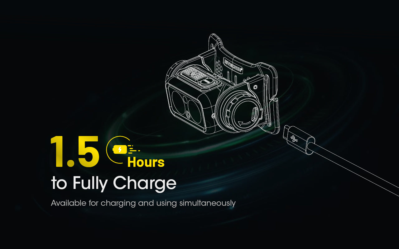 Nitecore NU40 Spotlight + Floodlight Rechargeable Headlamp (1000 Lumens)