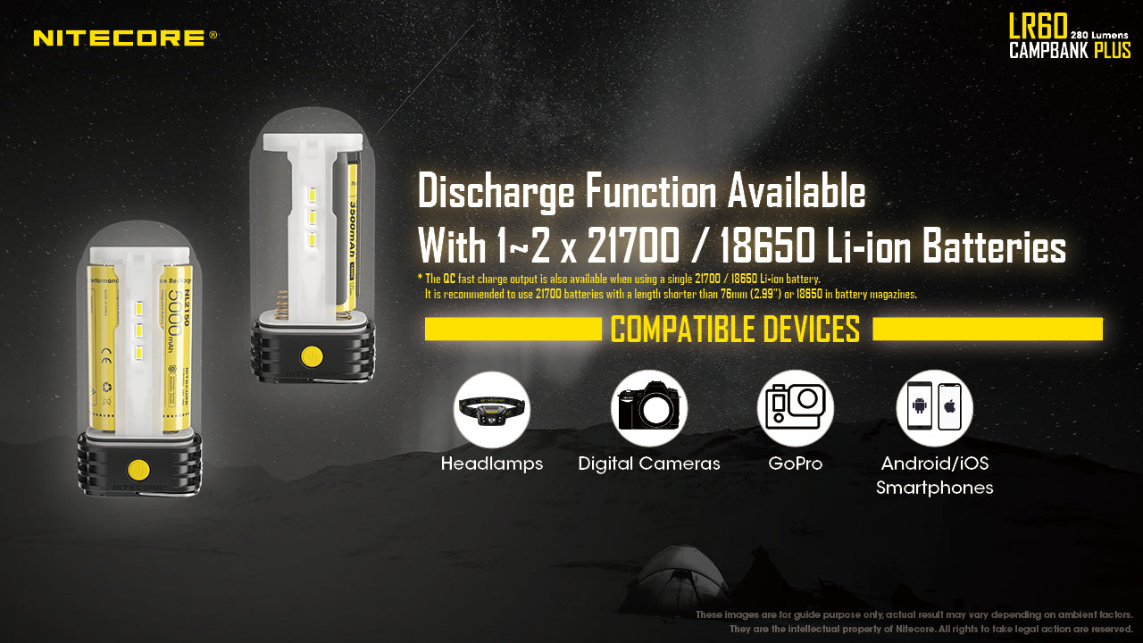 Nitecore LR60 Campbank Plus Camping Lantern (280 Lumens)