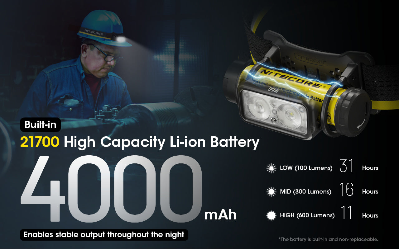 Nitecore NU50 Spotlight + Floodlight Rechargeable Headlamp (1400 Lumens)