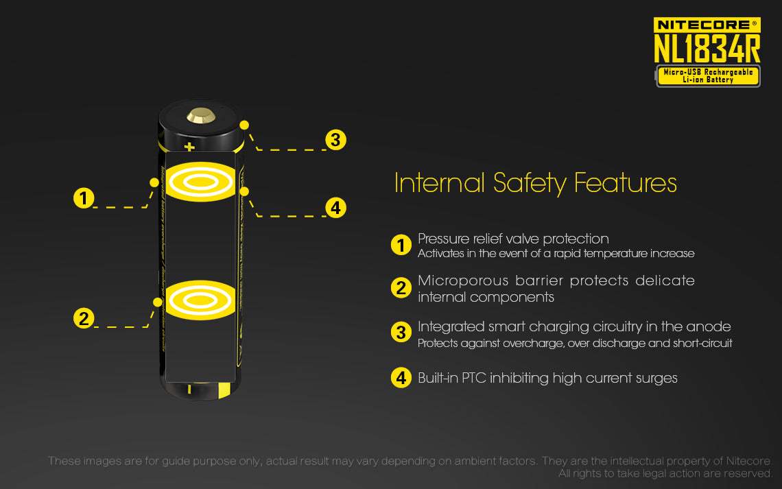 Nitecore Battery 18650 NL1834R