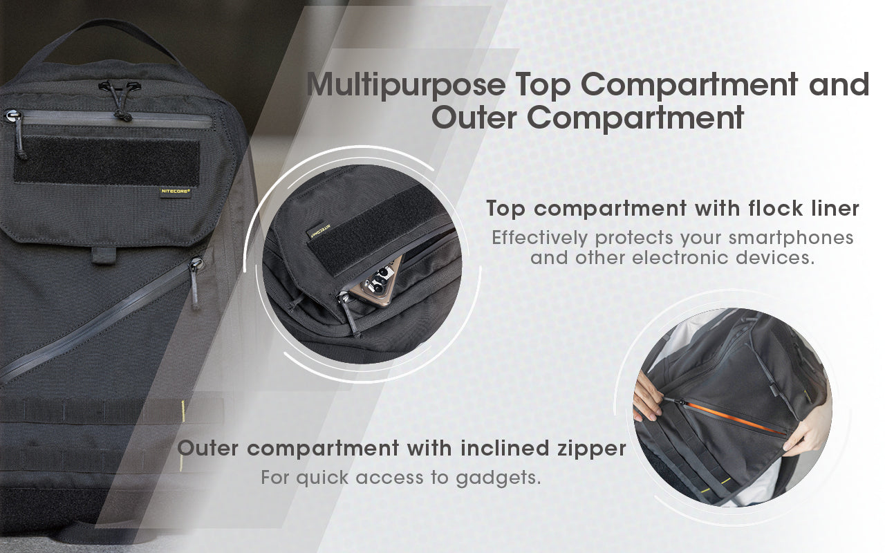 Nitecore Multi-Purpose Commuting Backpack BP23