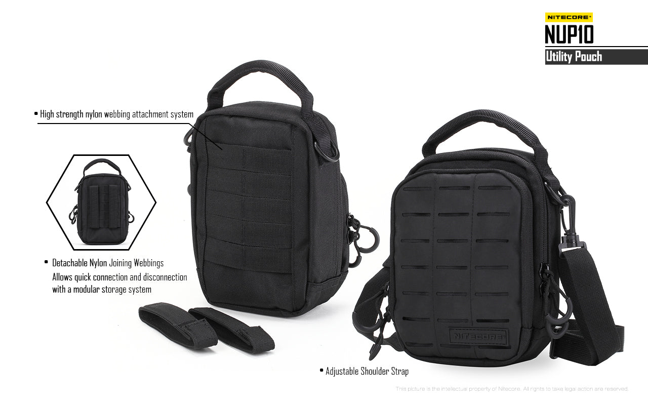 Nitecore Cordura Molle Utility Pouch NUP10 (2 Versions) - Thomas Tools