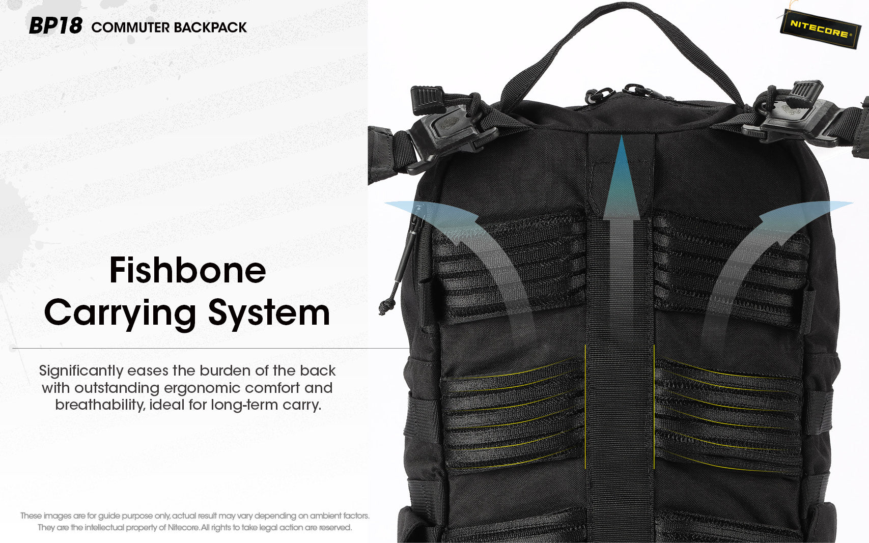 Nitecore Commuter Backpack BP18