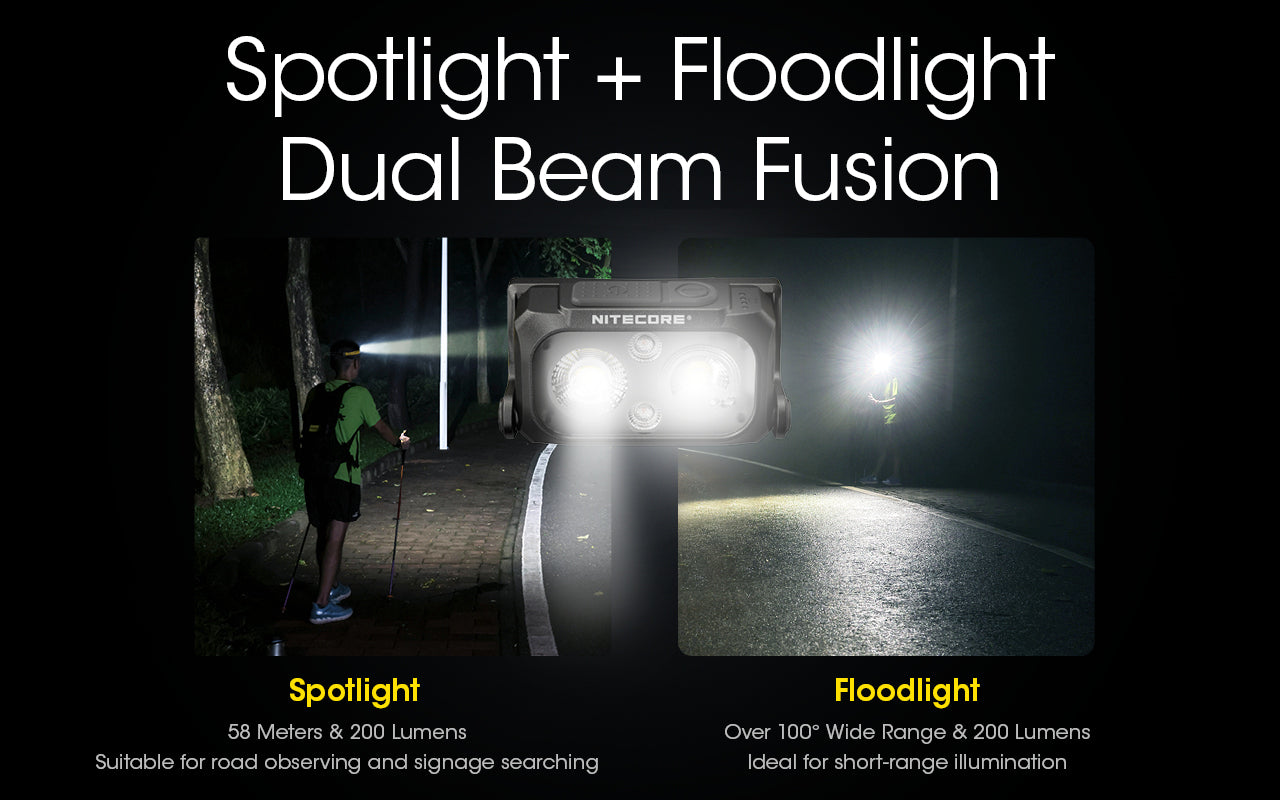 Nitecore NU25 Spotlight + Floodlight Rechargeable Headlamp Black (400 Lumens)