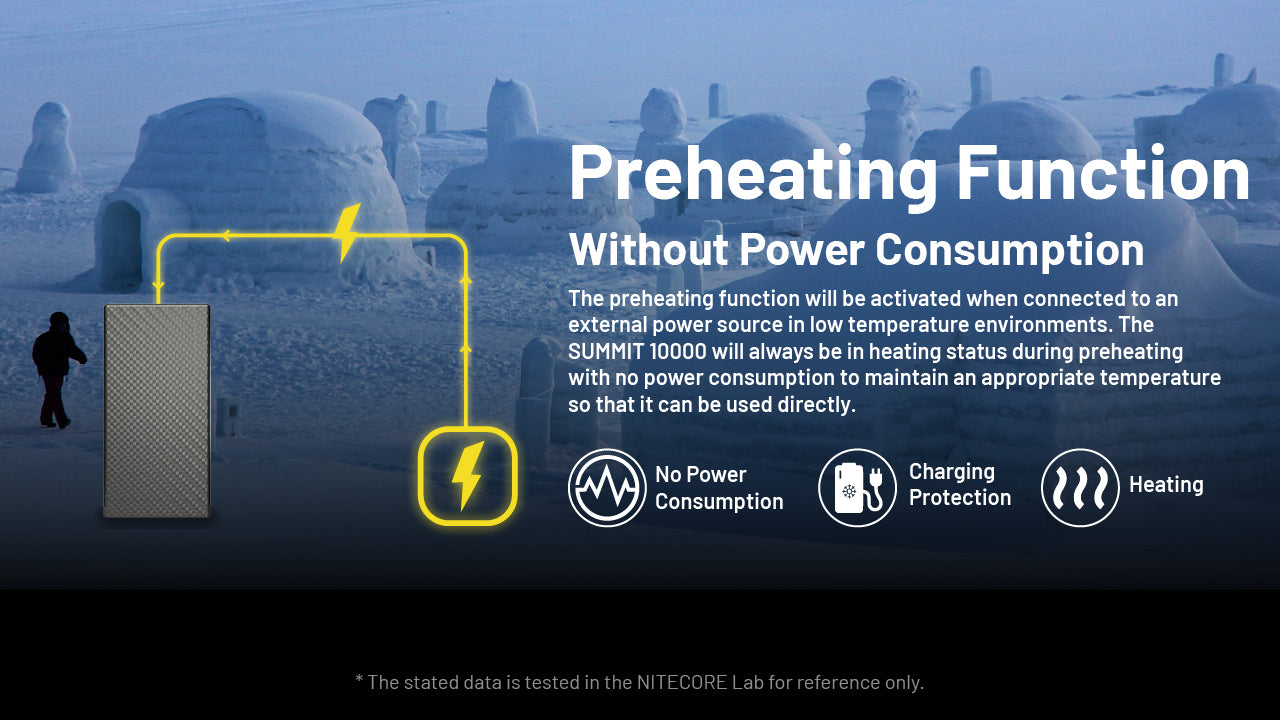 Nitecore Summit 10000 Low Temperature Resistant Power Bank
