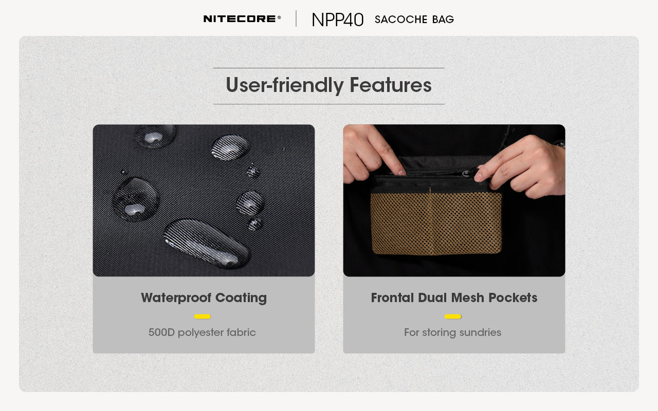 Nitecore Sacoche Sling Bag NPP40