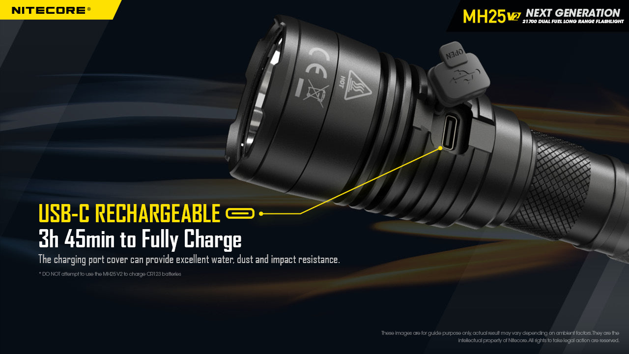 Nitecore MH25 V2 LED Rechargeable Flashlight (1300 Lumens)