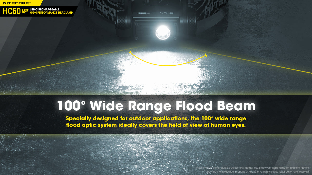 Nitecore HC60W V2 Rechargeable Headlamp (Neutral White) (1200 Lumens)
