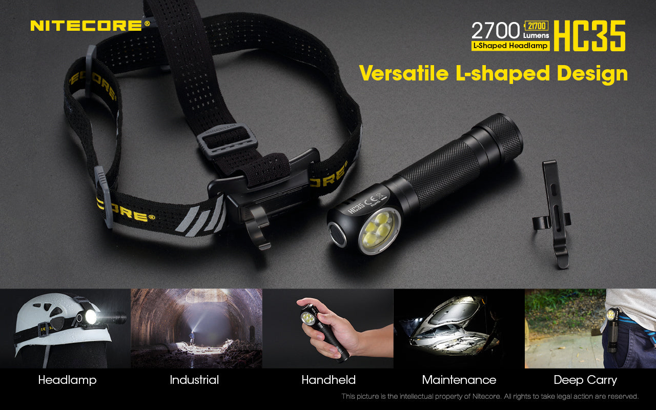 Nitecore HC35 Rechargeable Headlamp (2700 Lumens) - Thomas Tools