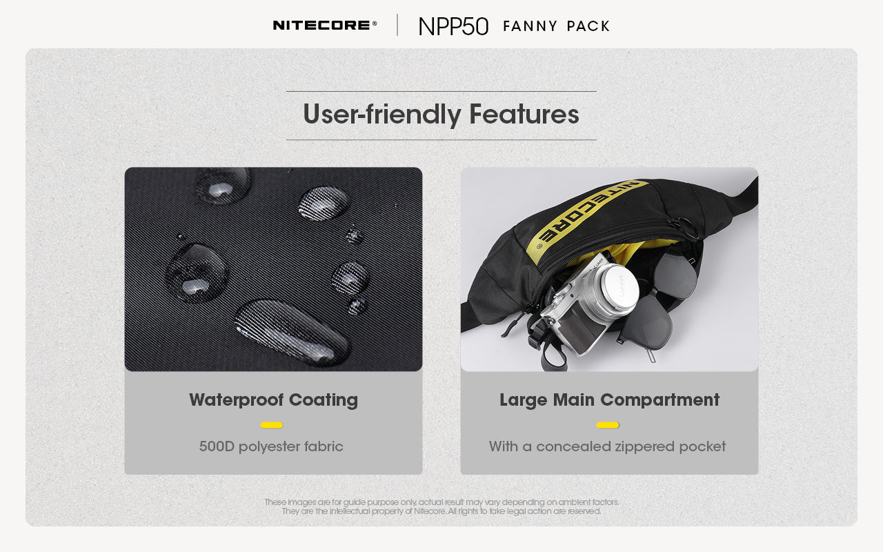 Nitecore Fanny Pack NPP50