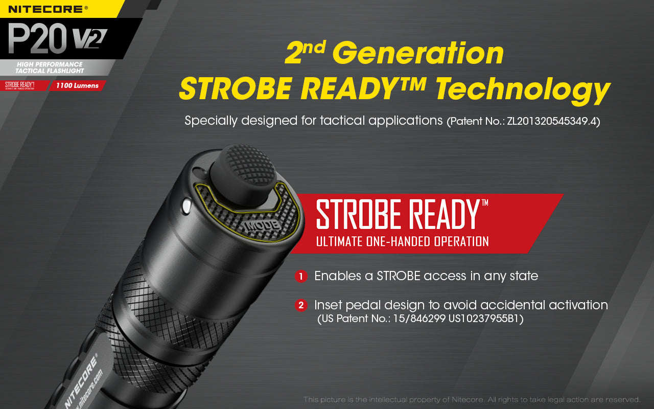 Nitecore P20 V2 LED Flashlight (1100 Lumens)