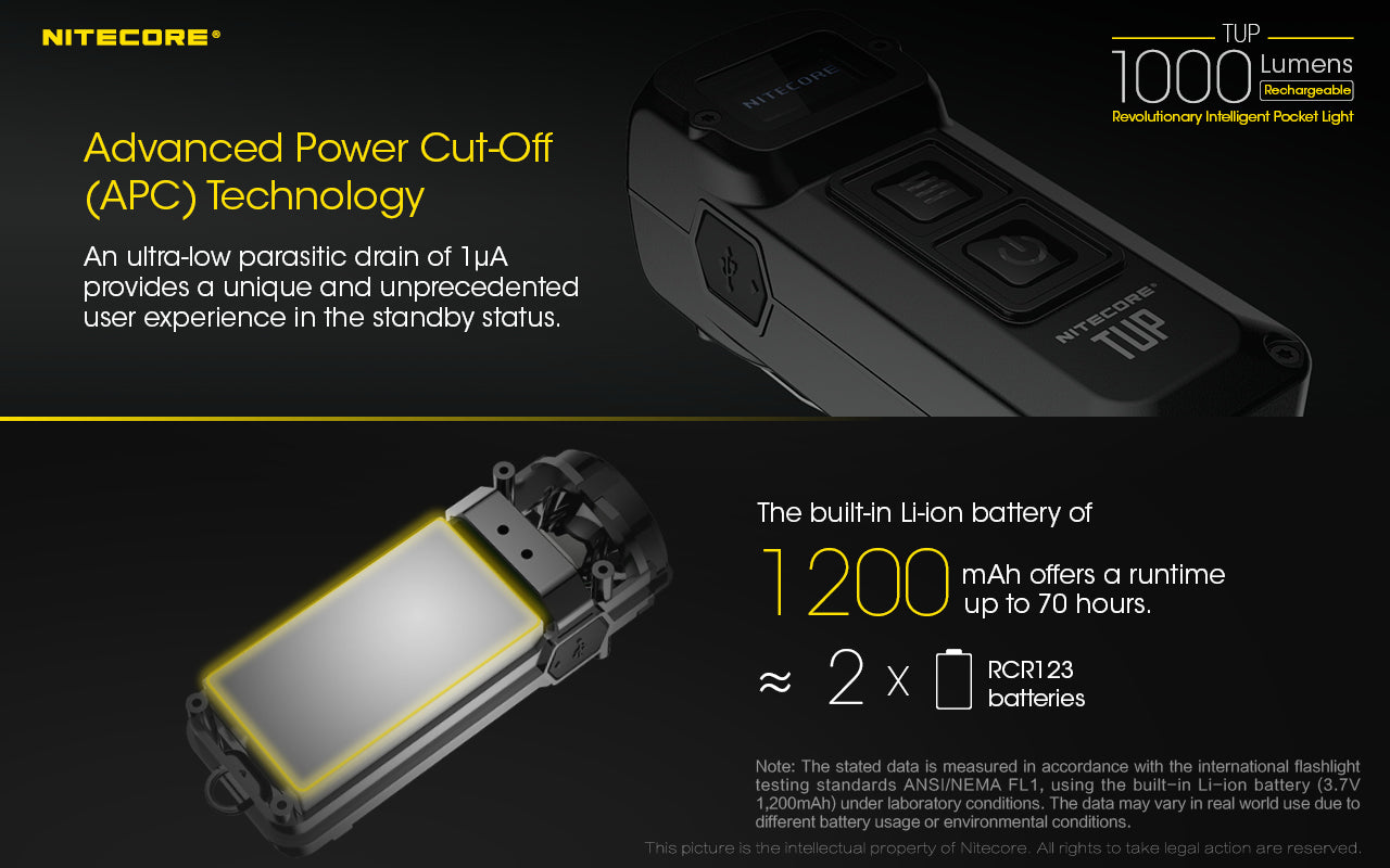 Nitecore TUP Rechargeable Flashlight (1000 Lumens) (2 Versions) - Thomas Tools