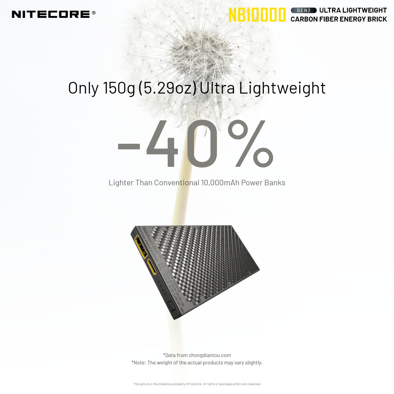 Nitecore NB10000 Gen II Carbon Fibre Power Bank