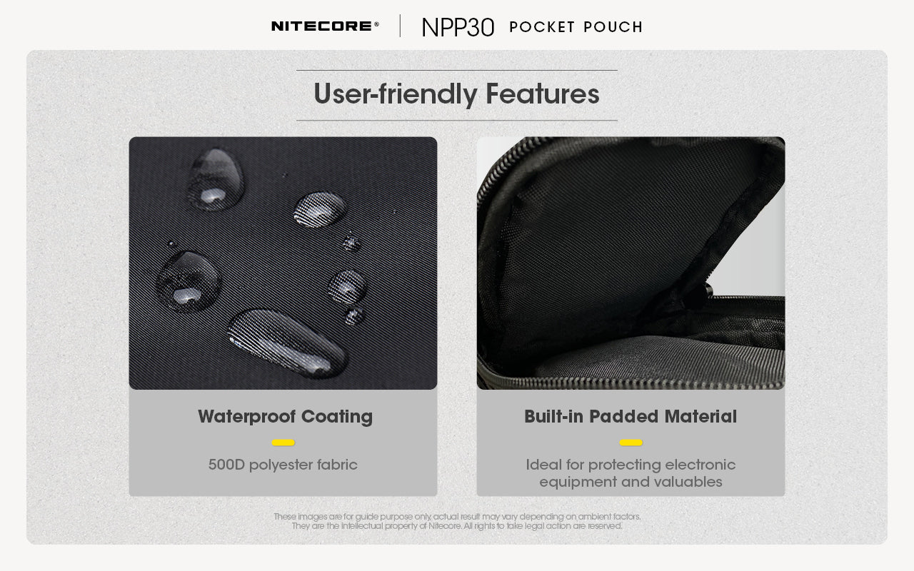 Nitecore EDC Pocket Pouch NPP30