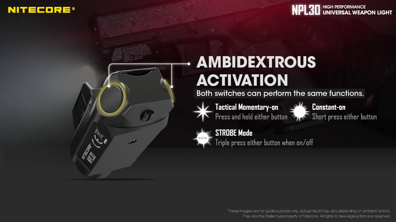 Nitecore NPL30 Flashlight (1200 Lumens)
