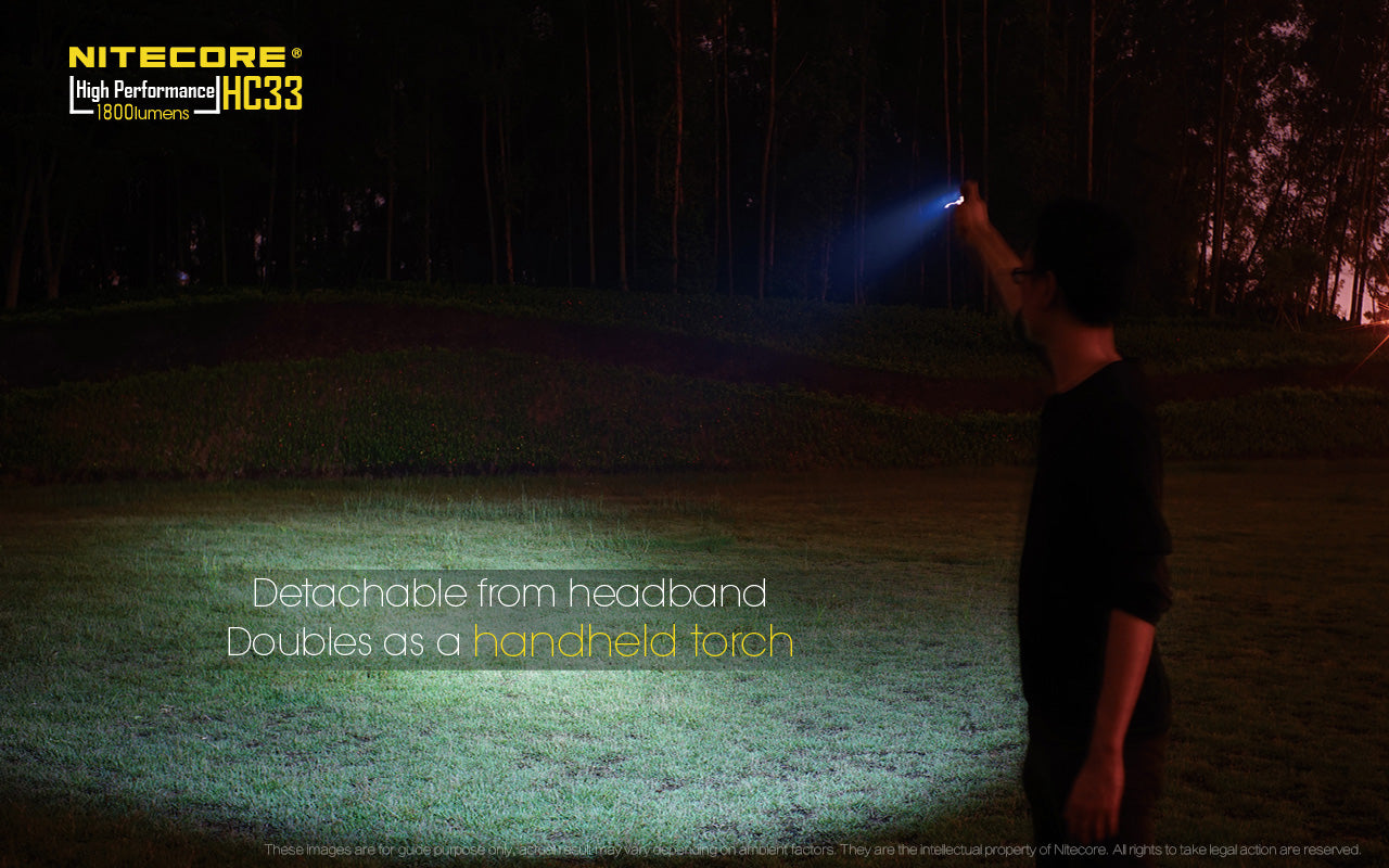 Nitecore HC33 L-Shaped Headlamp (1800 Lumens)