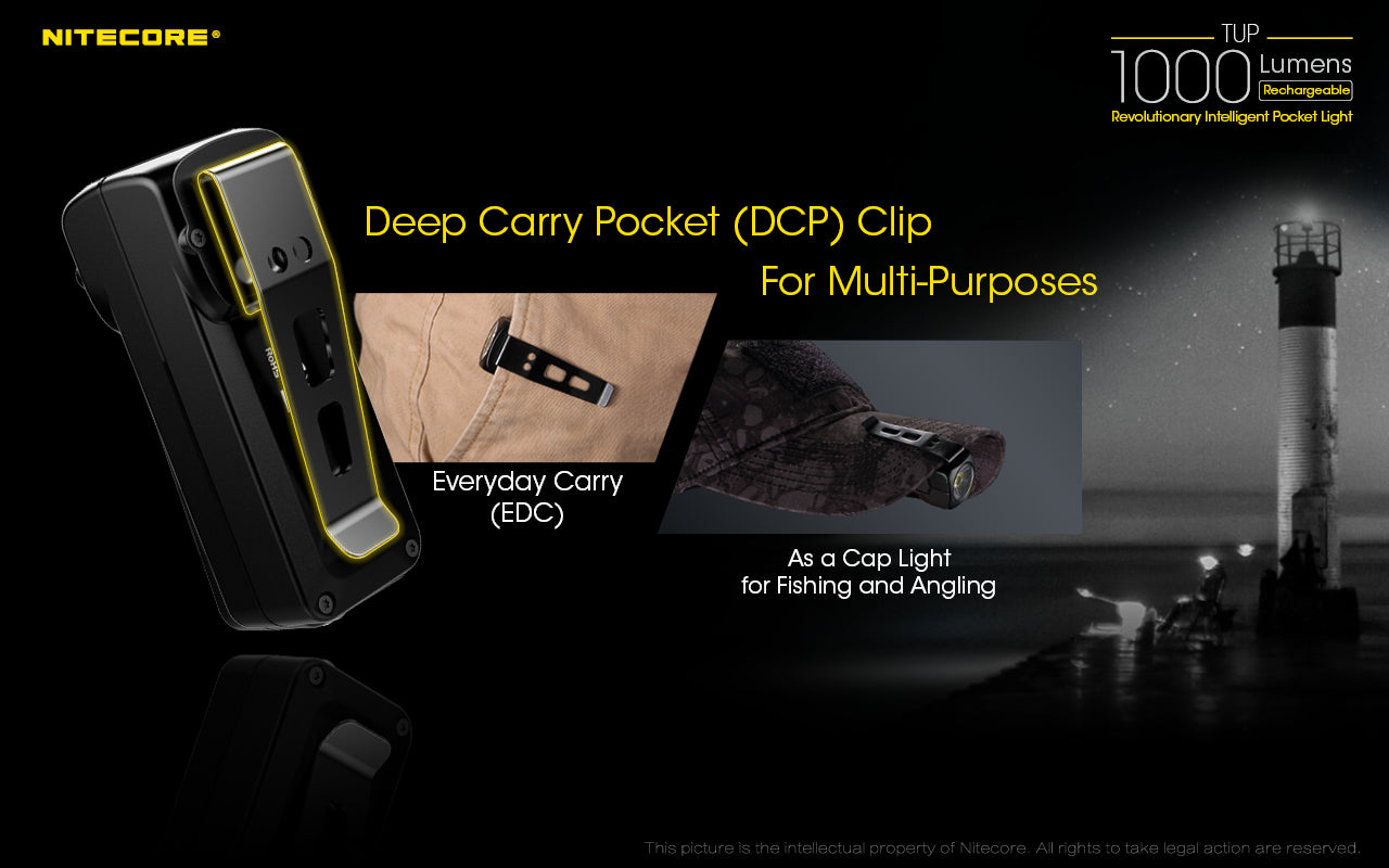 Nitecore TUP Rechargeable Flashlight (1000 Lumens) (2 Versions) - Thomas Tools